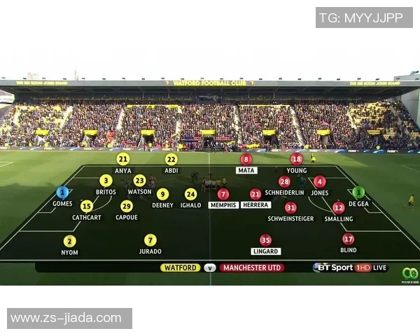 曼联与沃特福德比赛数据分析及历史交锋记录详解