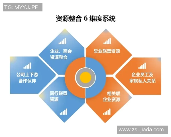 IG快攻策略分析：优劣势与比赛影响深度剖析